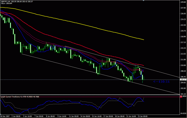 Click to Enlarge

Name: gbpjpy4hrchannel.gif
Size: 21 KB