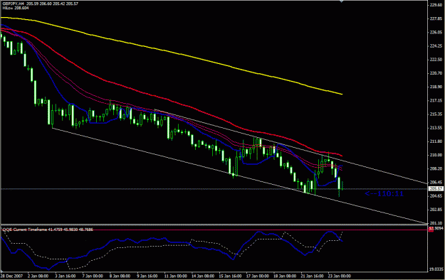 Click to Enlarge

Name: gbpjpy4hrchannel.gif
Size: 21 KB