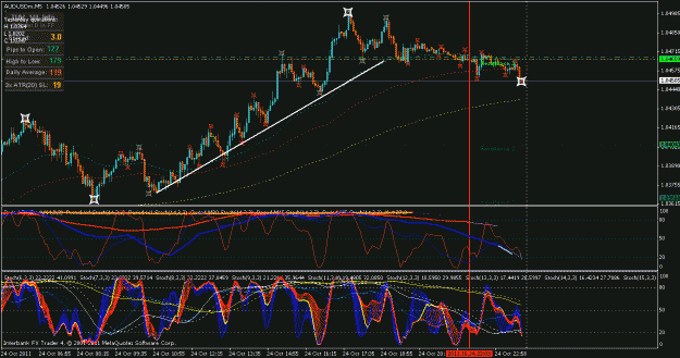 Click to Enlarge

Name: au short stops at b e.gif
Size: 38 KB