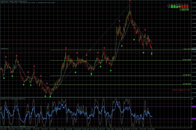 Click to Enlarge

Name: usdcad.jpg
Size: 293 KB