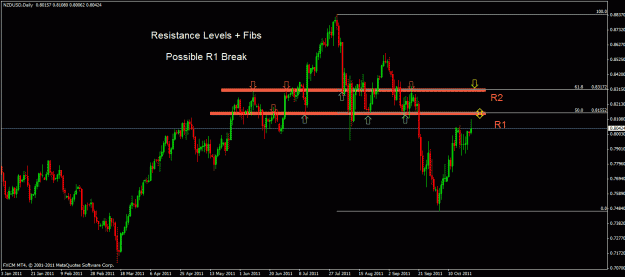 Click to Enlarge

Name: nzdusd d.gif
Size: 23 KB