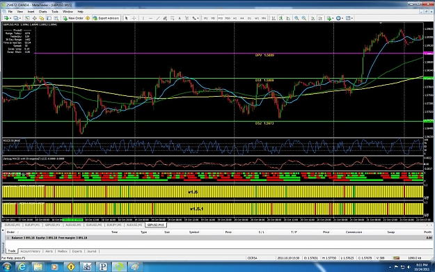Click to Enlarge

Name: LessoSignals.v1.6 vs v1.5.1.jpg
Size: 255 KB