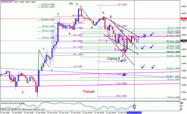 Click to Enlarge

Name: eurusd_012308_007a_m30.gif
Size: 25 KB
