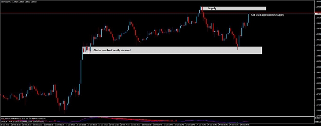 Click to Enlarge

Name: gbpusd.2.10.24.11.jpg
Size: 63 KB