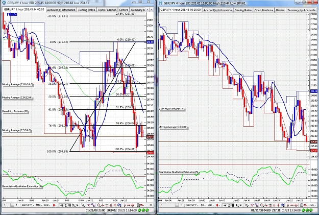 Click to Enlarge

Name: 1H4H_chart.jpg
Size: 414 KB