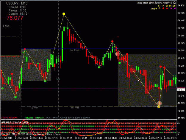 Click to Enlarge

Name: usdjpy.gif
Size: 24 KB