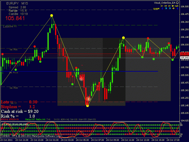 Click to Enlarge

Name: eurjpy.gif
Size: 27 KB