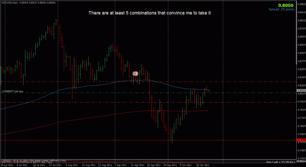 Click to Enlarge

Name: 2011_10_25_1237_nzdusd.gif
Size: 24 KB