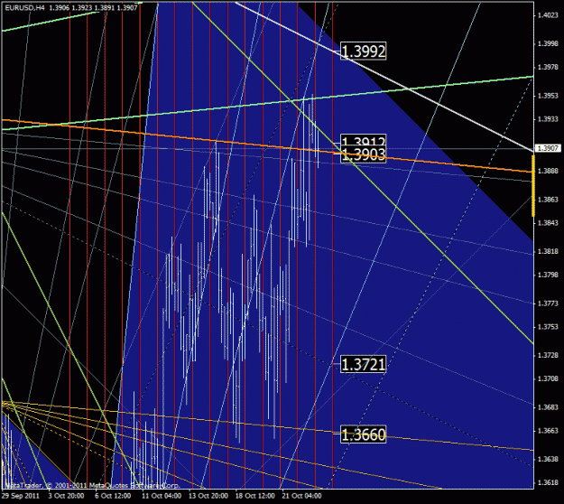 Click to Enlarge

Name: eurusd.gif
Size: 44 KB