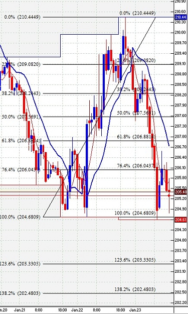 Click to Enlarge

Name: 1H_chart.jpg
Size: 120 KB