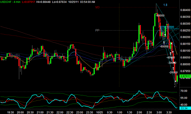 Click to Enlarge

Name: USDCHF1.png
Size: 32 KB
