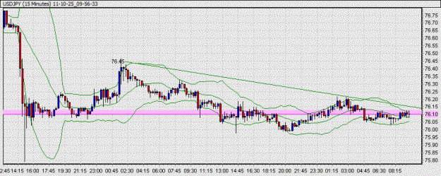 Click to Enlarge

Name: USDJPY.gif
Size: 19 KB