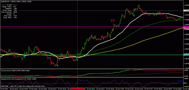 Click to Enlarge

Name: eurusd.gif
Size: 29 KB