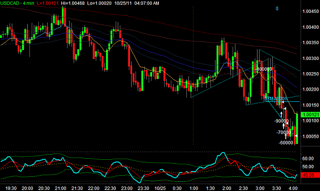 Click to Enlarge

Name: USDCAD1.png
Size: 30 KB