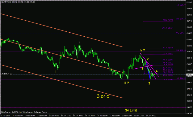 Click to Enlarge

Name: gbpjpy_012408_001h_1h.gif
Size: 15 KB