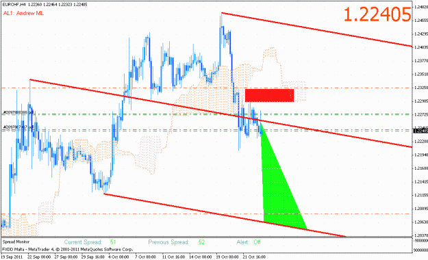 Click to Enlarge

Name: eurchf.gif
Size: 34 KB