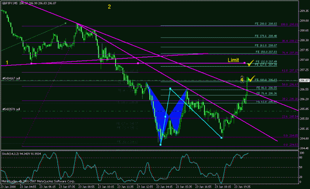 Click to Enlarge

Name: gbpjpy_012408_001k_5min.gif
Size: 23 KB