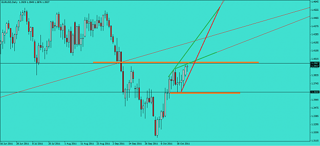 Click to Enlarge

Name: EU Daily.png
Size: 33 KB