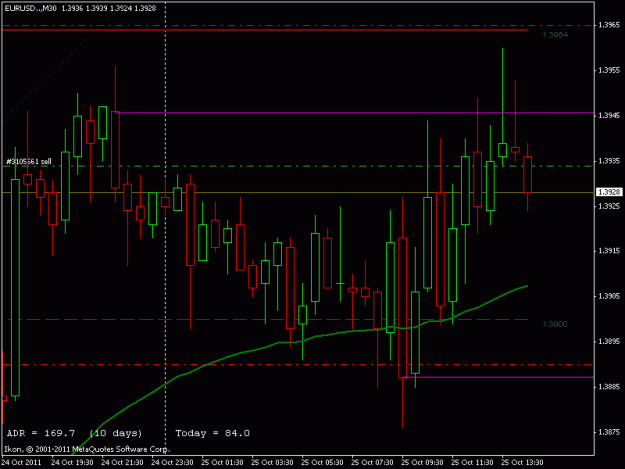 Click to Enlarge

Name: eu limit sell.gif
Size: 15 KB