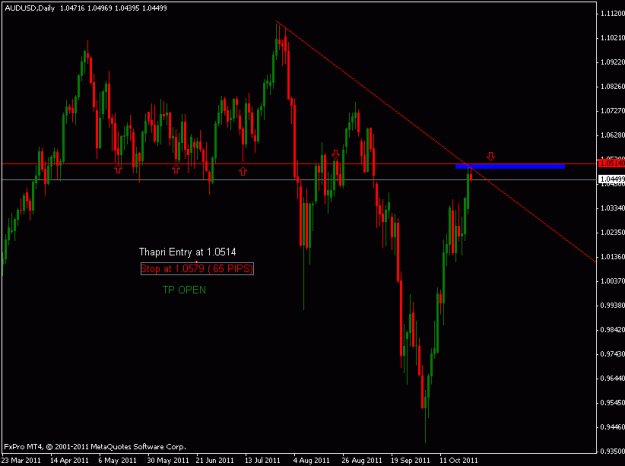 Click to Enlarge

Name: aud-usd.gif1.gif
Size: 15 KB