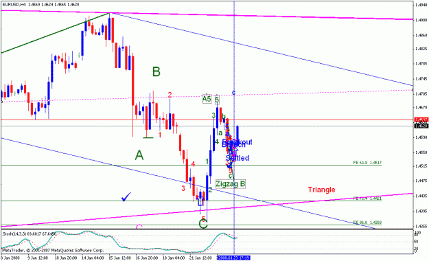 Click to Enlarge

Name: eurusd_012408_001e_4h.gif
Size: 21 KB