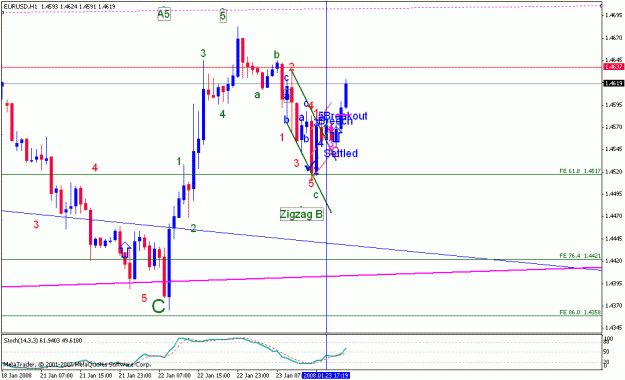 Click to Enlarge

Name: eurusd_012408_001f_1h.gif
Size: 19 KB