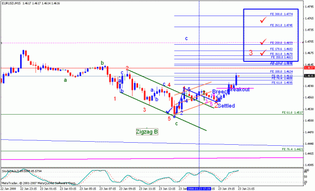 Click to Enlarge

Name: eurusd_012408_001h_15min.gif
Size: 19 KB