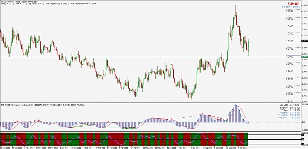 Click to Enlarge

Name: usdcad.jpg
Size: 119 KB