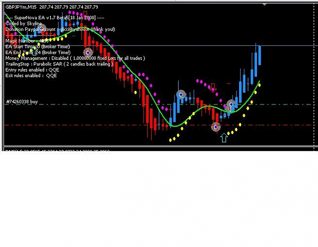 Click to Enlarge

Name: Trailing PSAR1.JPG
Size: 46 KB