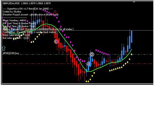 Click to Enlarge

Name: Trailing PSAR2.JPG
Size: 42 KB