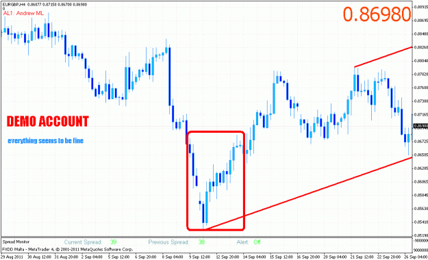 Click to Enlarge

Name: eurgbp_demo.gif
Size: 30 KB
