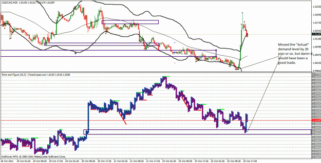 Click to Enlarge

Name: usdcad_loss.gif
Size: 39 KB