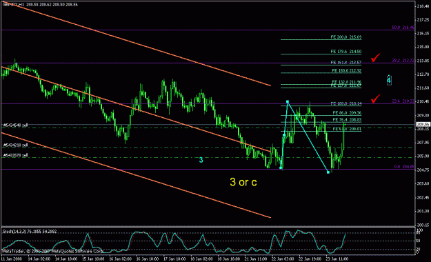 Click to Enlarge

Name: eurusd_012408_003d_1h.gif
Size: 19 KB