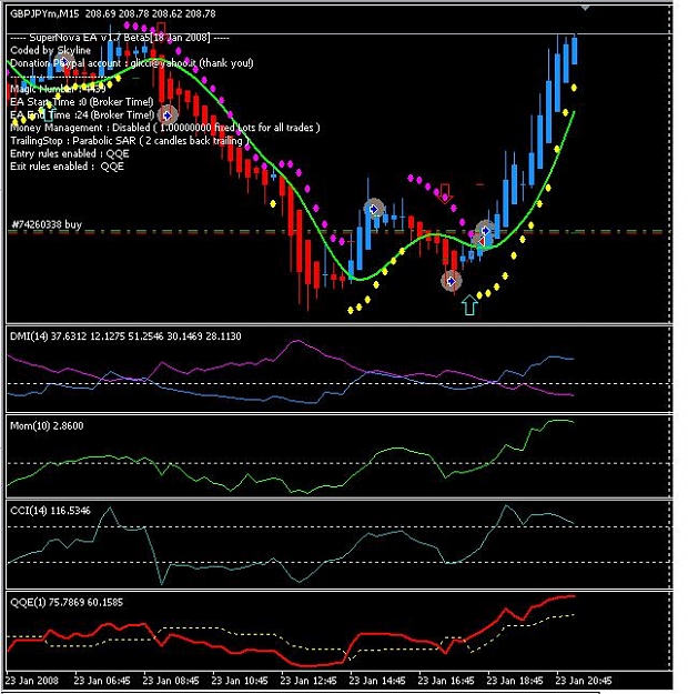 Click to Enlarge

Name: Trailing PSAR3.JPG
Size: 85 KB