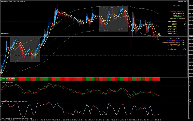 Click to Enlarge

Name: AUDUSD10-26---0-30.jpg
Size: 167 KB