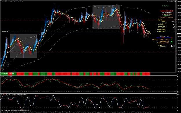 Click to Enlarge

Name: AUDUSD10-26---0-30.jpg
Size: 167 KB