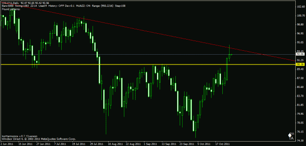 Click to Enlarge

Name: 1d oil.gif
Size: 18 KB