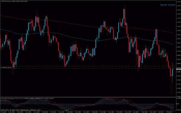 Click to Enlarge

Name: cadchf.gif
Size: 37 KB