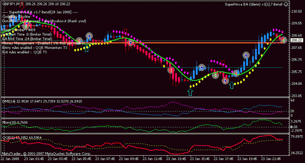 Click to Enlarge

Name: gbpjpy.gif
Size: 16 KB