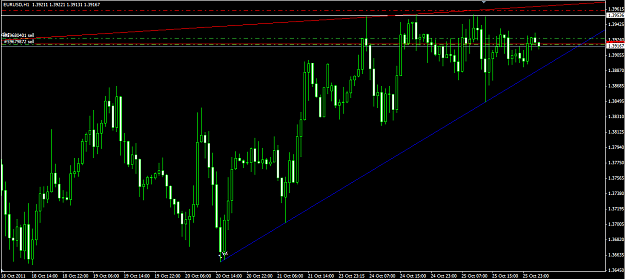 Click to Enlarge

Name: EU 1hr 26 10 2011.png
Size: 35 KB