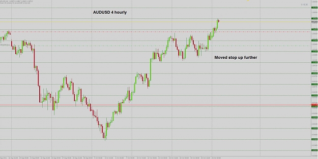 Click to Enlarge

Name: aud 4 hr 2nd stop.jpg
Size: 118 KB