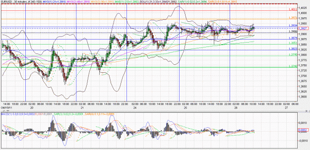 Click to Enlarge

Name: 2011-10-26 _ (10h49 CET) EUR-USD _ 030min _ 000 heikin ashi 240-500-40.GIF
Size: 82 KB