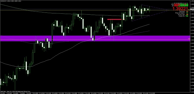 Click to Enlarge

Name: chart4.jpg
Size: 92 KB