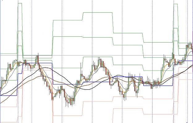 Click to Enlarge

Name: chart1.jpg
Size: 171 KB