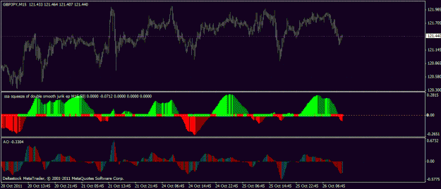 Click to Enlarge

Name: indicator.gif
Size: 26 KB