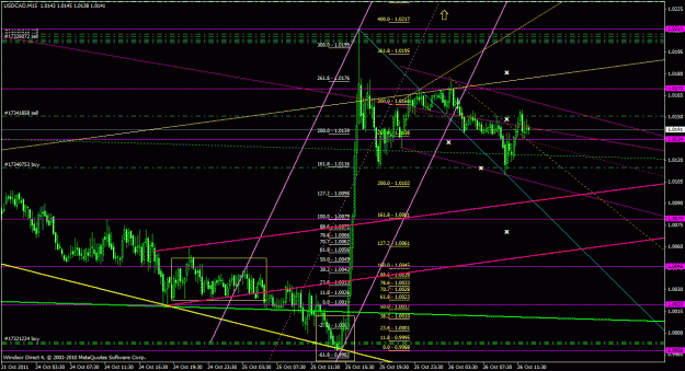 Click to Enlarge

Name: usdcad15m_10.gif
Size: 38 KB