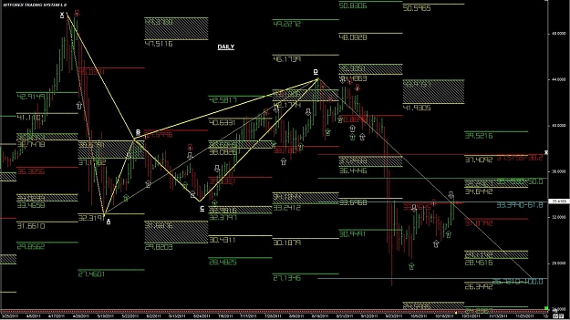 Click to Enlarge

Name: WTFOREX02 26-Oct 07.15.jpg
Size: 174 KB