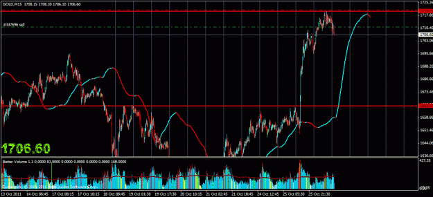 Click to Enlarge

Name: euro will soon follow.gif
Size: 36 KB
