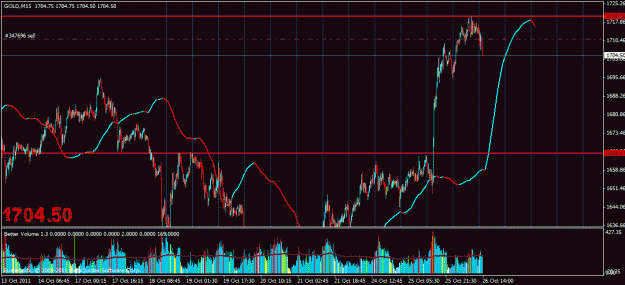 Click to Enlarge

Name: come on euro.gif
Size: 36 KB