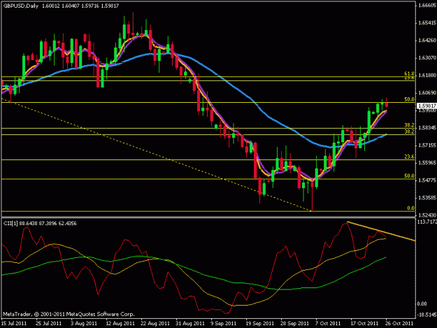Click to Enlarge

Name: eurusd.gif
Size: 16 KB